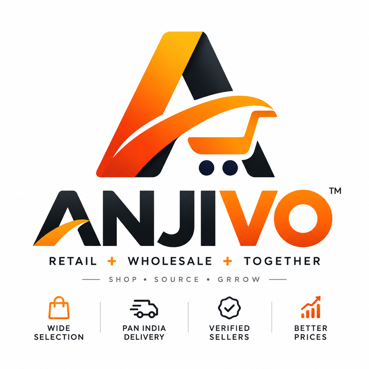 ANJIVO